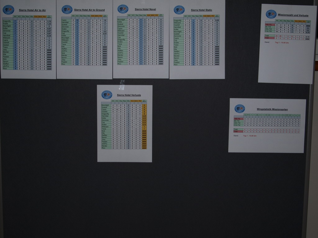 Buchenau Operations (03).JPG